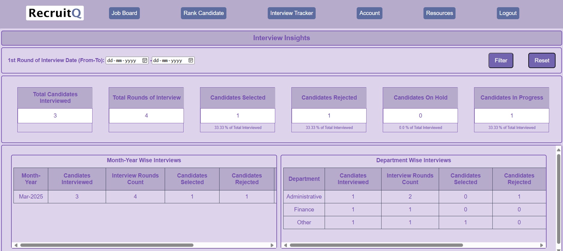 interview dashboard